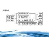 必修2数学新教材北师大版141单位圆与任意角的正弦函数、余弦函数定义142单位圆_3课件PPT