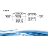 必修2数学新教材北师大版131弧度概念132弧度与角度的换算pptx_4