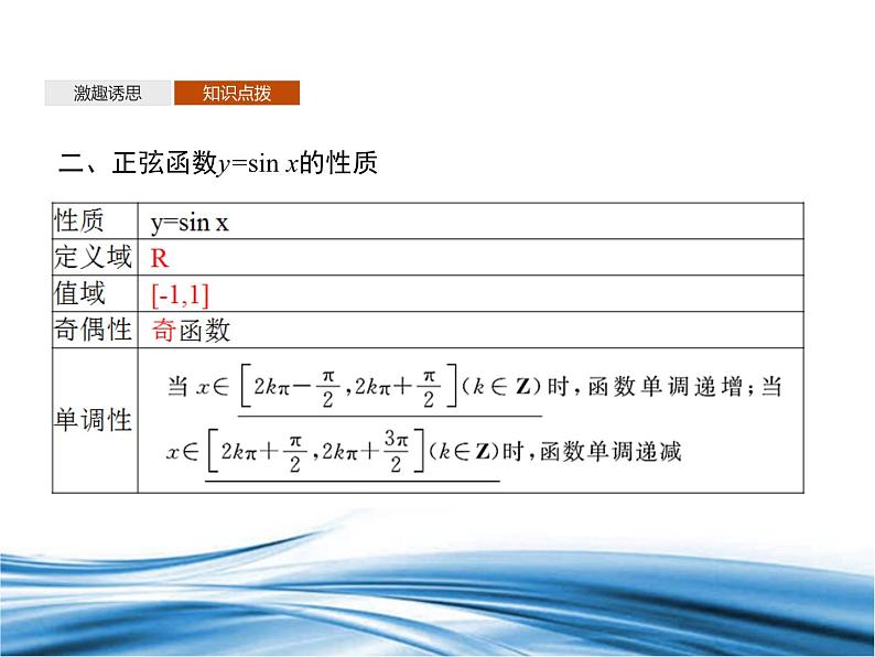 必修2数学新教材北师大版151正弦函数的图象与性质再认识pptx_7第8页