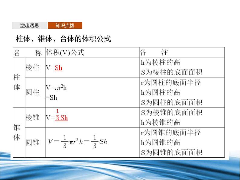 必修2数学新教材北师大版241平面向量基本定理pptx_12第4页