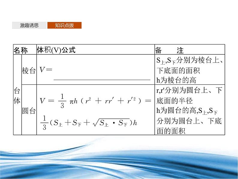 必修2数学新教材北师大版241平面向量基本定理pptx_12第5页