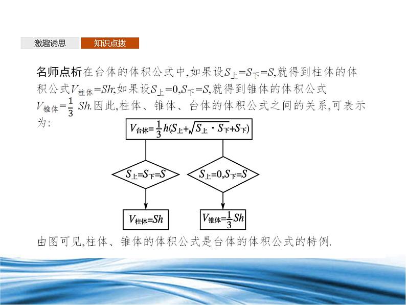 必修2数学新教材北师大版241平面向量基本定理pptx_12第6页