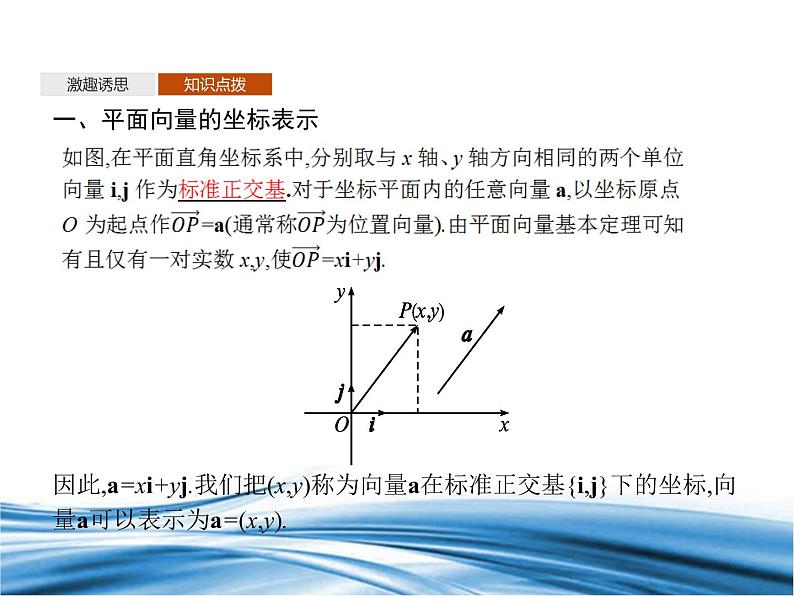 必修2数学新教材北师大版242平面向量及运算的坐标表示pptx_15第4页