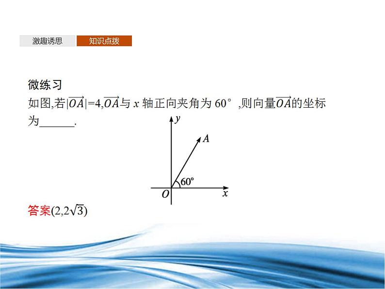 必修2数学新教材北师大版242平面向量及运算的坐标表示pptx_15第7页