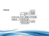 必修2数学新教材北师大版652平面与平面垂直pptx_45
