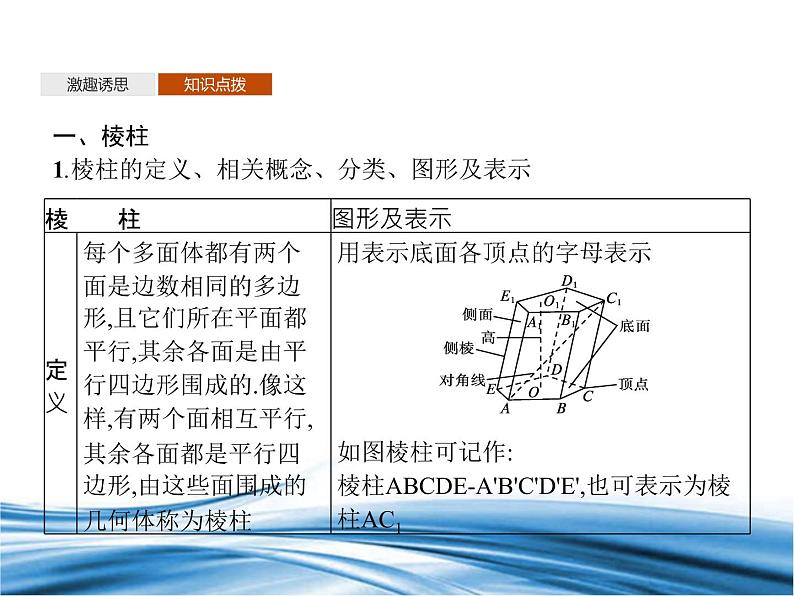 简单多面体——棱柱、棱锥和棱台PPT课件免费下载04