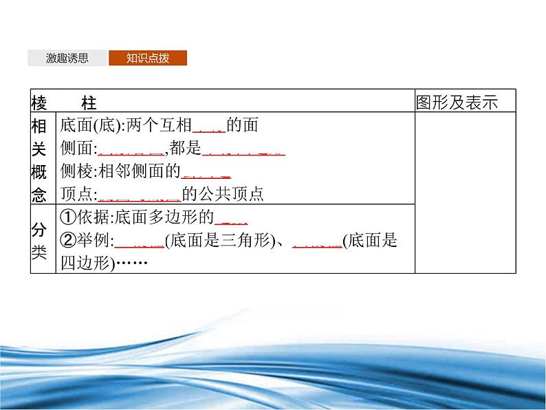 简单多面体——棱柱、棱锥和棱台PPT课件免费下载05