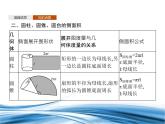 必修2数学新教材北师大版661柱、锥、台的侧面展开与面积pptx_46
