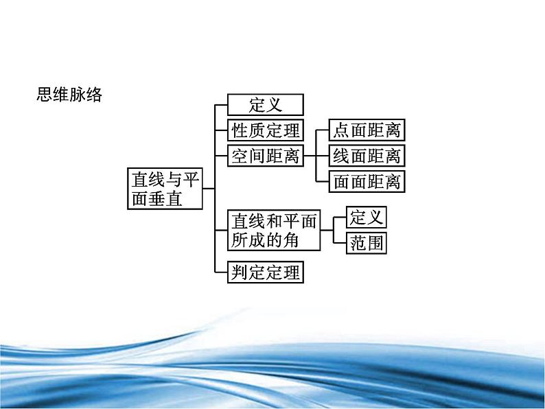 必修2数学新教材北师大版651直线与平面垂直pptx_4203