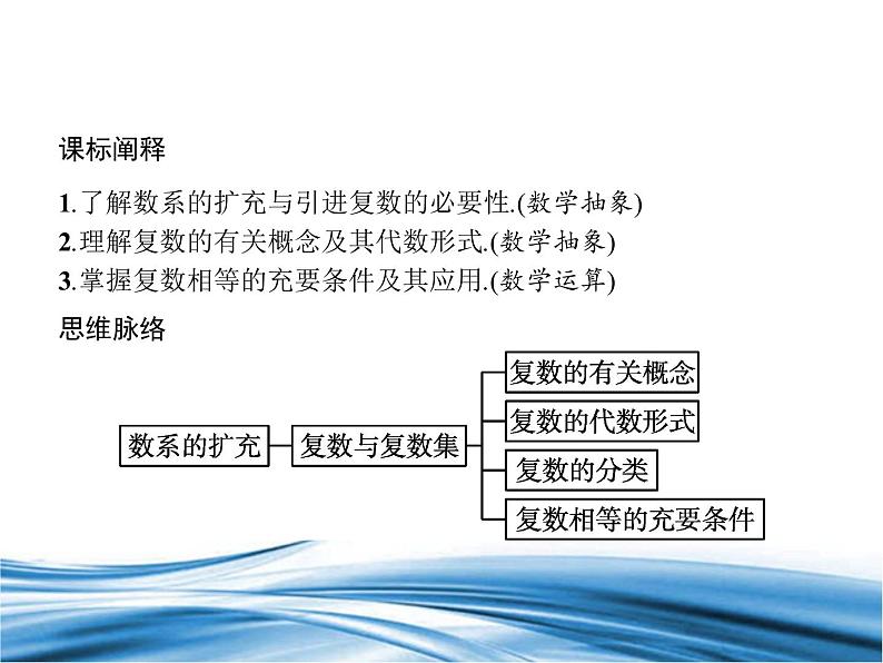 必修2数学新教材北师大版511复数的概念pptx_3002