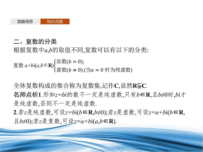 必修2数学新教材北师大版511复数的概念pptx_3006