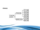 必修2數(shù)學新教材北師大版262平面向量在幾何、物理中的應用舉例pptx_22