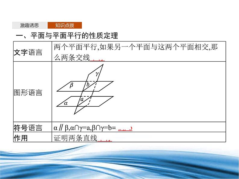 必修2数学新教材北师大版642平面与平面平行pptx_44第4页