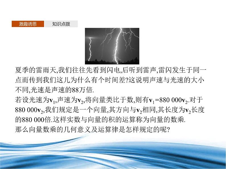 向量的数乘运算PPT课件免费下载04