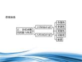 必修2数学新教材北师大版第1章习题课1正、余弦函数的图象与性质pptx_49