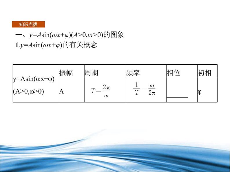 必修2数学新教材北师大版第1章习题课1正、余弦函数的图象与性质pptx_49第4页