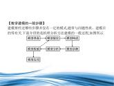 必修2数学新教材北师大版31建筑物高度的测量32测量和自选建模作业的汇报交流pp_18课件PPT