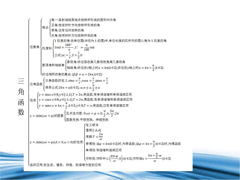 必修2数学新教材北师大版第1章章末整合pptx_47第2页