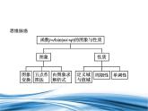 必修2数学新教材北师大版16函数yAsinωxφ的性质与图象pptx_11