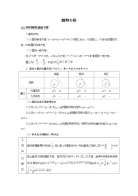 高端精品高中数学二轮专题-圆的方程（带答案）教案