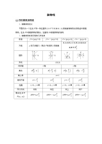 高端精品高中数学二轮专题-抛物线（带答案）教案