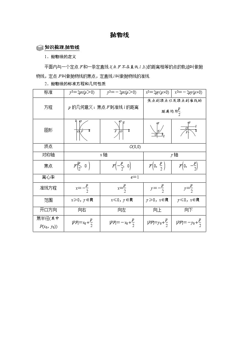 高端精品高中数学二轮专题-抛物线（带答案）教案第1页