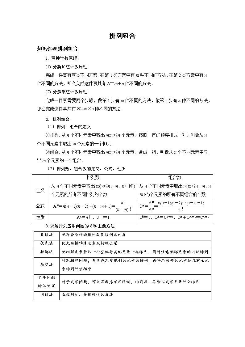 高端精品高中数学二轮专题-排列组合（带答案）教案第1页