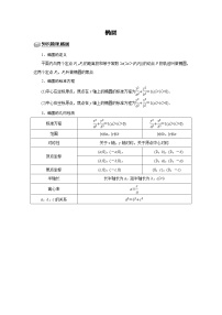 高端精品高中数学二轮专题-椭圆（带答案）教案