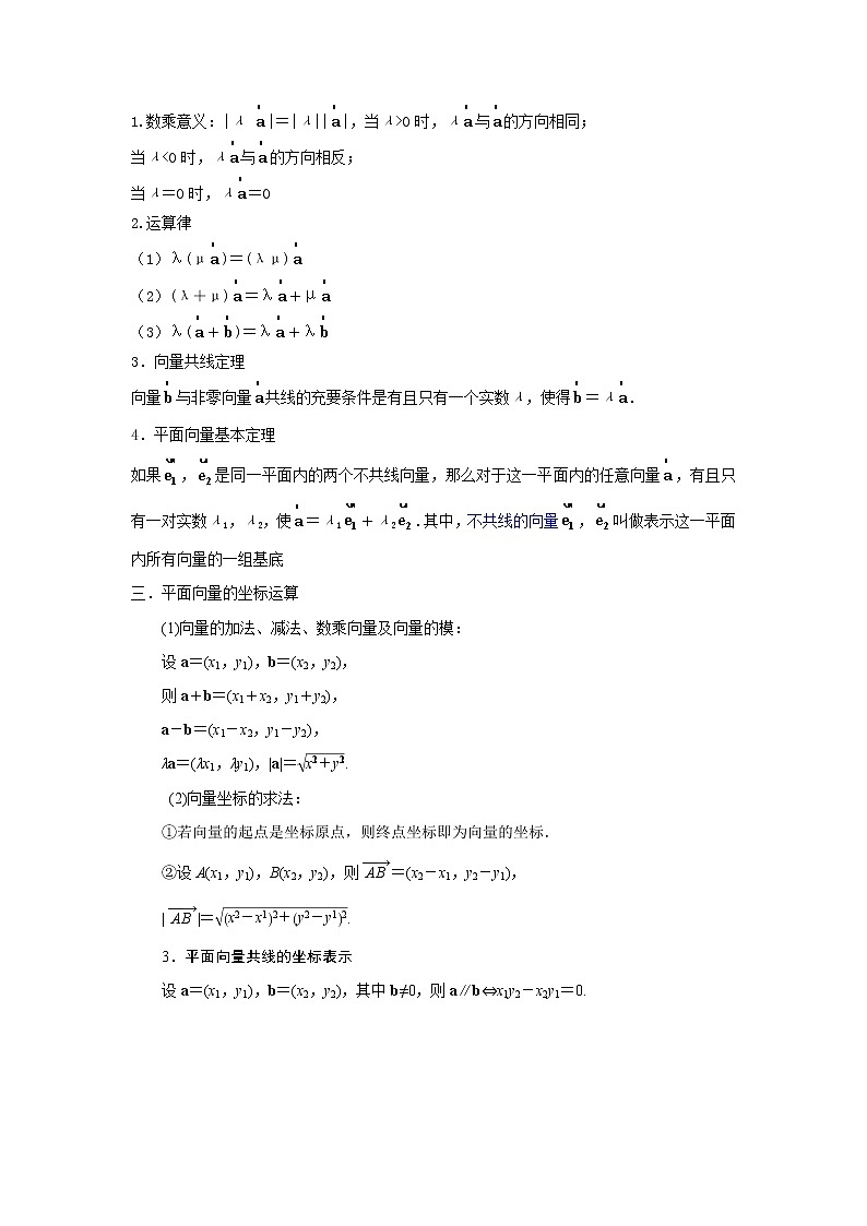 高端精品高中数学二轮专题-平面向量（线性运算、基本定理和坐标运算）（带答案）教案第2页