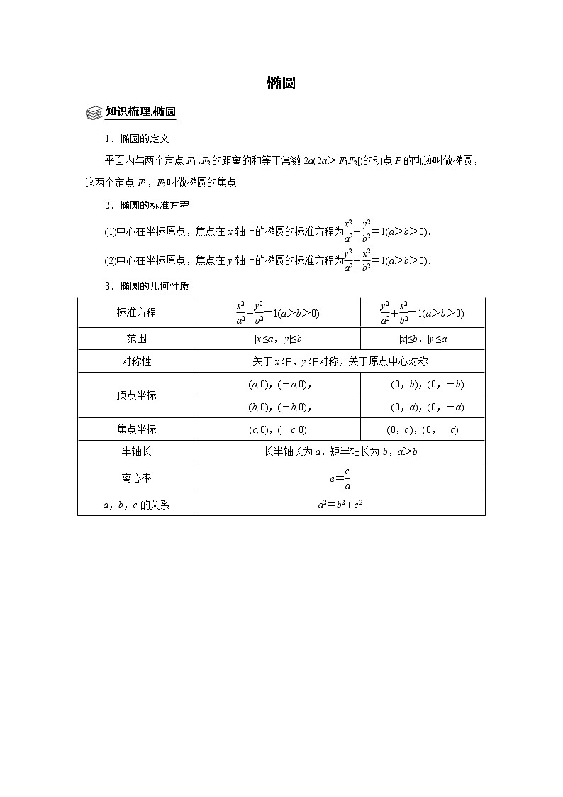 高端精品高中数学二轮专题-椭圆教案第1页