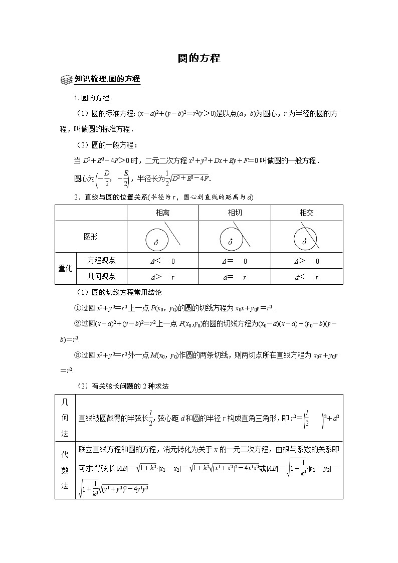 高端精品高中数学二轮专题-圆的方程教案01
