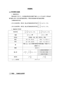 高端精品高中数学二轮专题-双曲线（带答案）教案