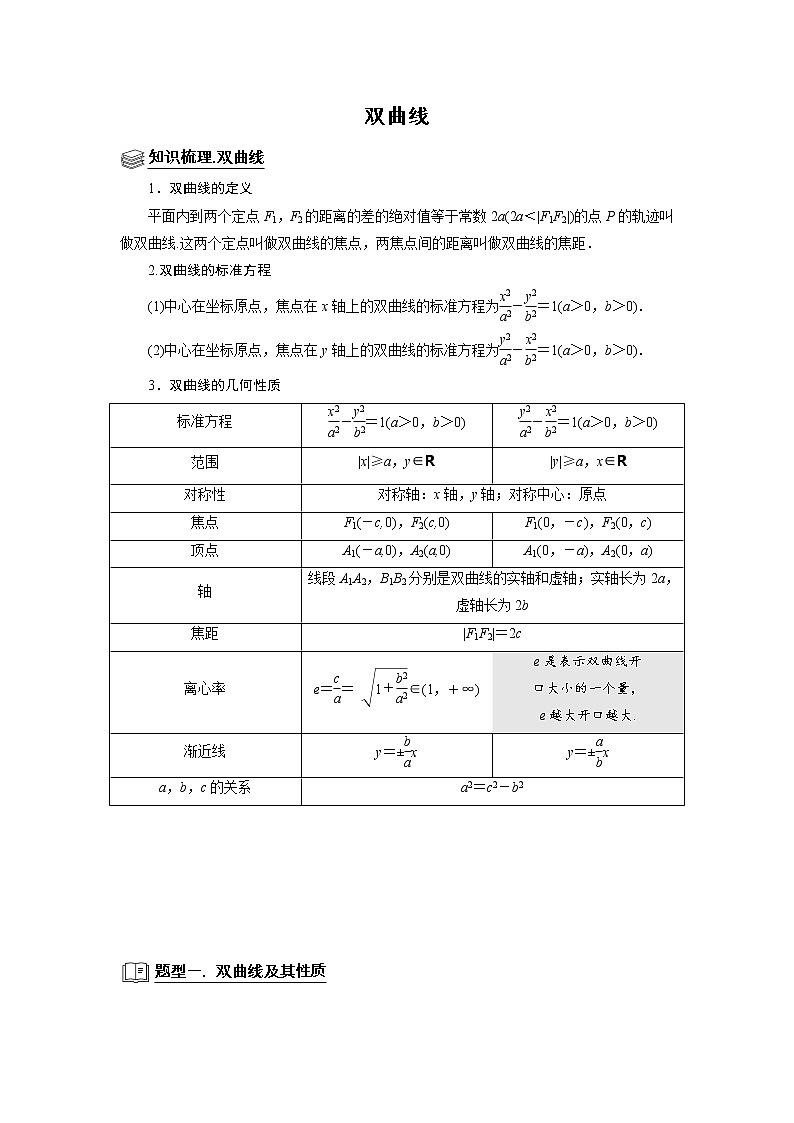 高端精品高中数学二轮专题-双曲线（带答案）教案第1页