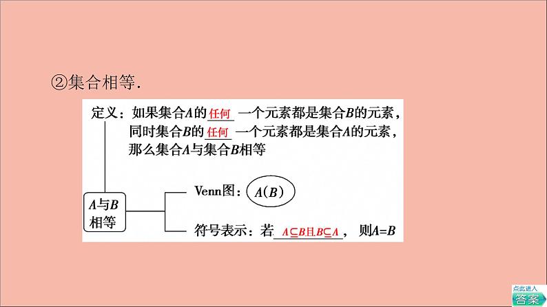 2021_2022学年新教材高中数学第1章集合与常用逻辑用语1.2集合间的基本关系课件新人教A版必修第一册20210524176第6页