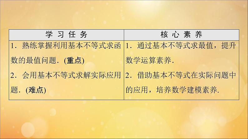 2021_2022学年新教材高中数学第2章一元二次函数方程和不等式2.2第2课时基本不等式的应用课件新人教A版必修第一册2021052418702