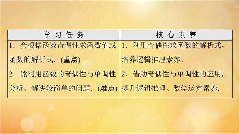 2021_2022学年新教材高中数学第3章函数的概念与性质3.2函数的基本性质3.2.2第2课时奇偶性的应用课件新人教A版必修第一册2021052419902