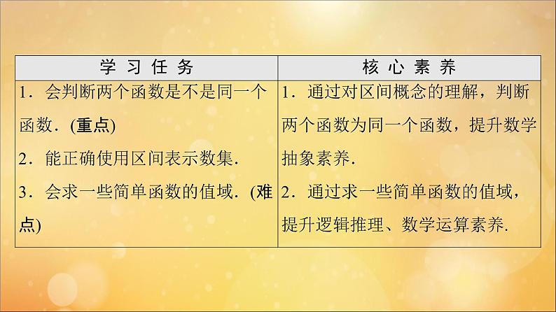 2021_2022学年新教材高中数学第3章函数的概念与性质3.1函数的概念及其表示3.1.1第2课时函数的概念二课件新人教A版必修第一册2021052419302