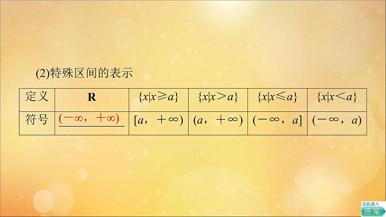 2021_2022学年新教材高中数学第3章函数的概念与性质3.1函数的概念及其表示3.1.1第2课时函数的概念二课件新人教A版必修第一册2021052419306