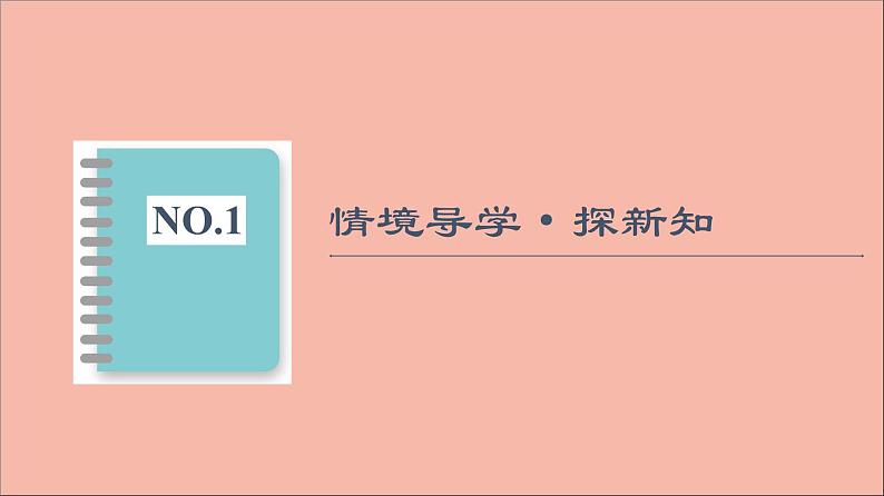 2021_2022学年新教材高中数学第4章指数函数与对数函数4.1第2课时指数幂及其运算课件新人教A版必修第一册20210524110603