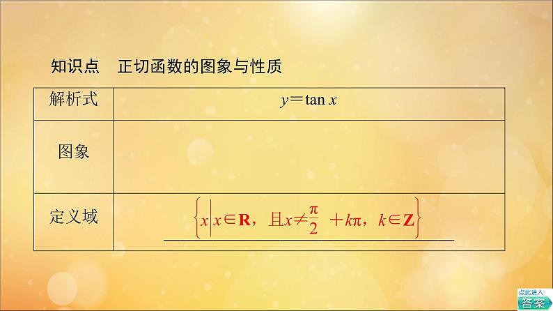 2021_2022学年新教材高中数学第5章三角函数5.4三角函数的图象与性质5.4.3正切函数的性质与图象课件新人教A版必修第一册202105241128第5页