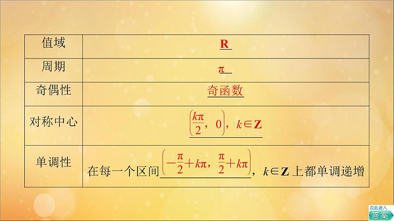 2021_2022学年新教材高中数学第5章三角函数5.4三角函数的图象与性质5.4.3正切函数的性质与图象课件新人教A版必修第一册202105241128第6页