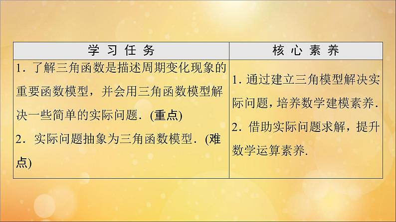 2021_2022学年新教材高中数学第5章三角函数5.7三角函数的应用课件新人教A版必修第一册20210524113602