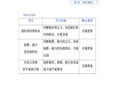必修2数学新教材人教A版第八章81基本立体图形ppt_17