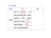 必修2数学新教材人教A版第八章81基本立体图形ppt_17