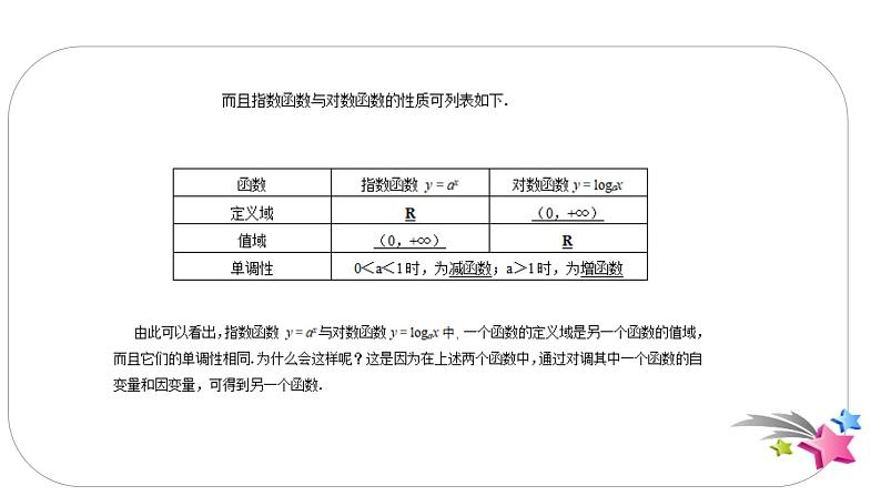 指数函数与对数函数的关系PPT课件免费下载03