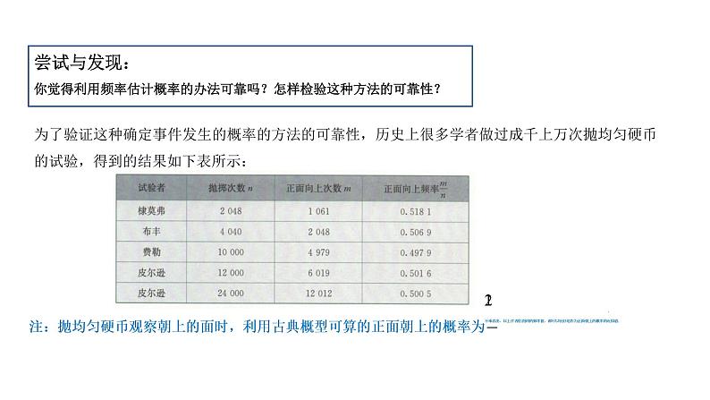 必修2数学新教材人教B版第五章534频率与概率pptx_1504