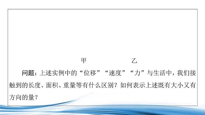 必修2数学新教材苏教版91向量概念ppt_504