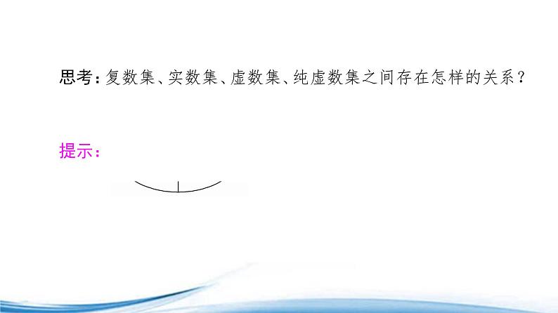 必修2数学新教材苏教版121复数的概念ppt_1607