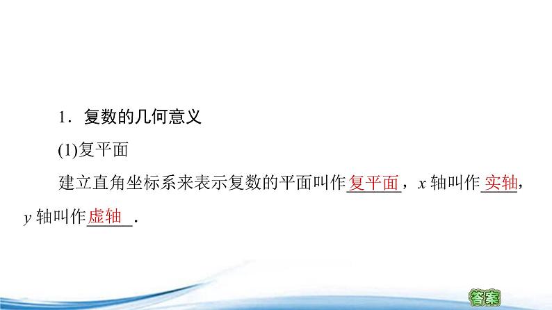 必修2数学新教材苏教版123复数的几何意义ppt_1904