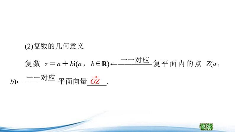 必修2数学新教材苏教版123复数的几何意义ppt_1905